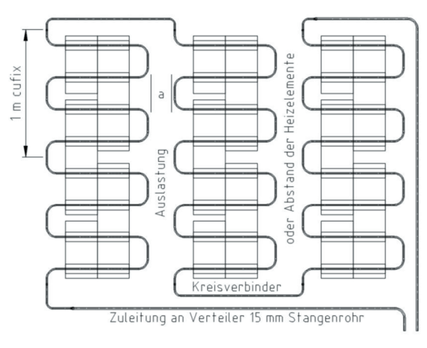 cufix® Kreisverbinder